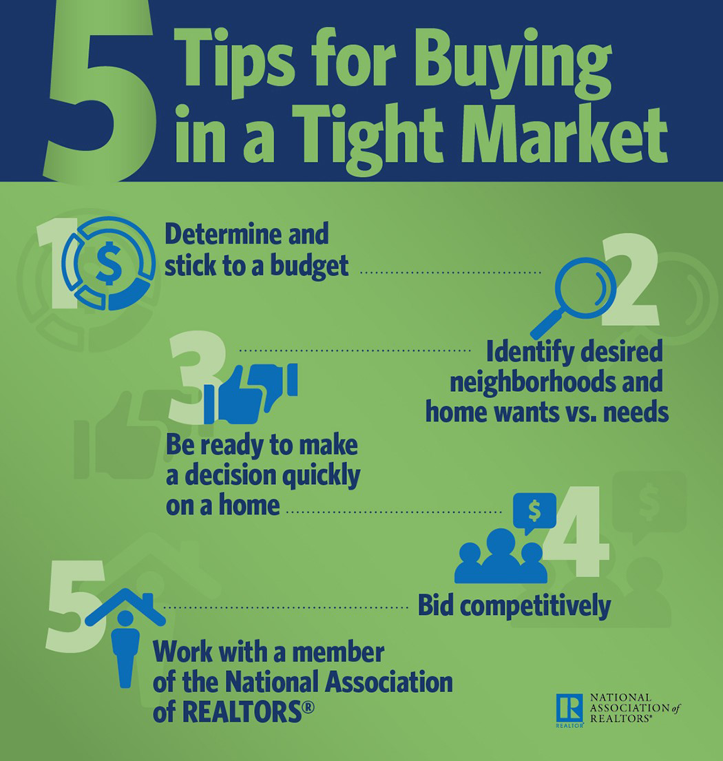 Essential Tips for First Time Home Buyers - Expert Advice for a Smooth  Journey!