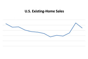Line graph: U.S. Existing-Home Sales, March 2023 to March 2024