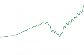 Green line graph