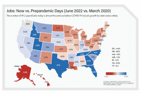 Jobs in the US: Now vs Prepandemic Days, June 2022 vs March 2020