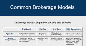 Common Brokerage Models thumb
