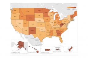 U.S. Map: Share of Commercial Specialists by State