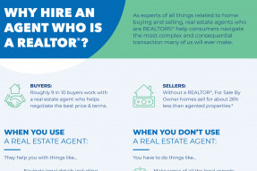 Why Hire an Agent Who is a REALTOR®? Infographic cropped image