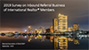 Cover of the Survey on Inbound Referral Business of International REALTOR® Members