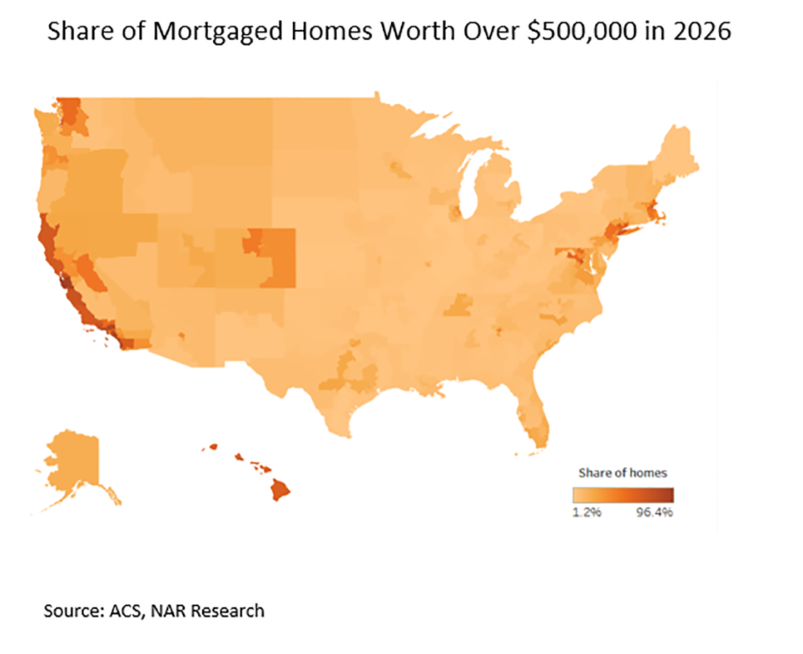 Share of Mortgaged Homes Worth Over $550,000 in 2026
