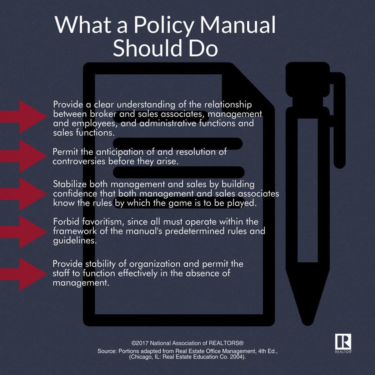 What a Policy Manual Should Do