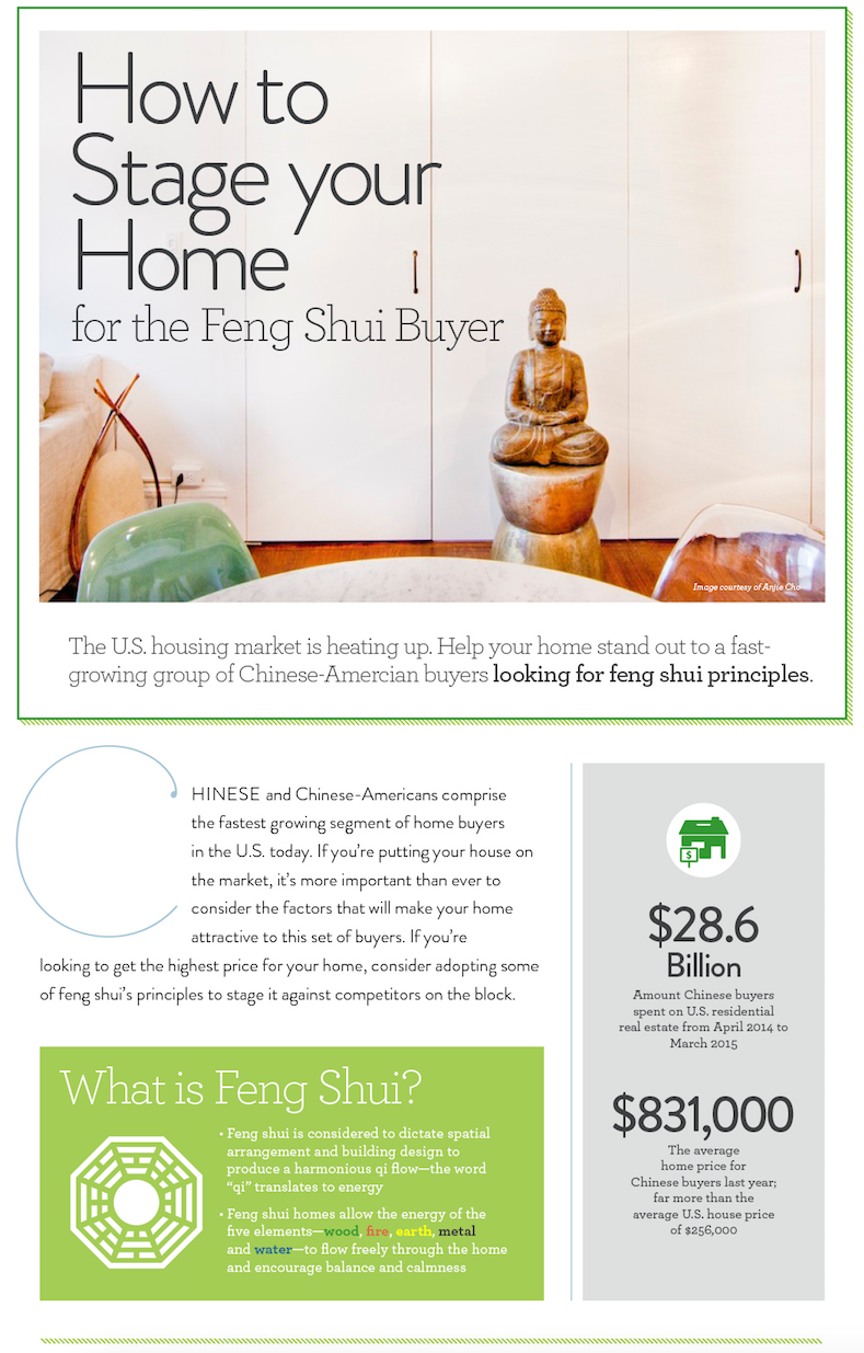 Infographic: Your Guide to Feng Shui Elements
