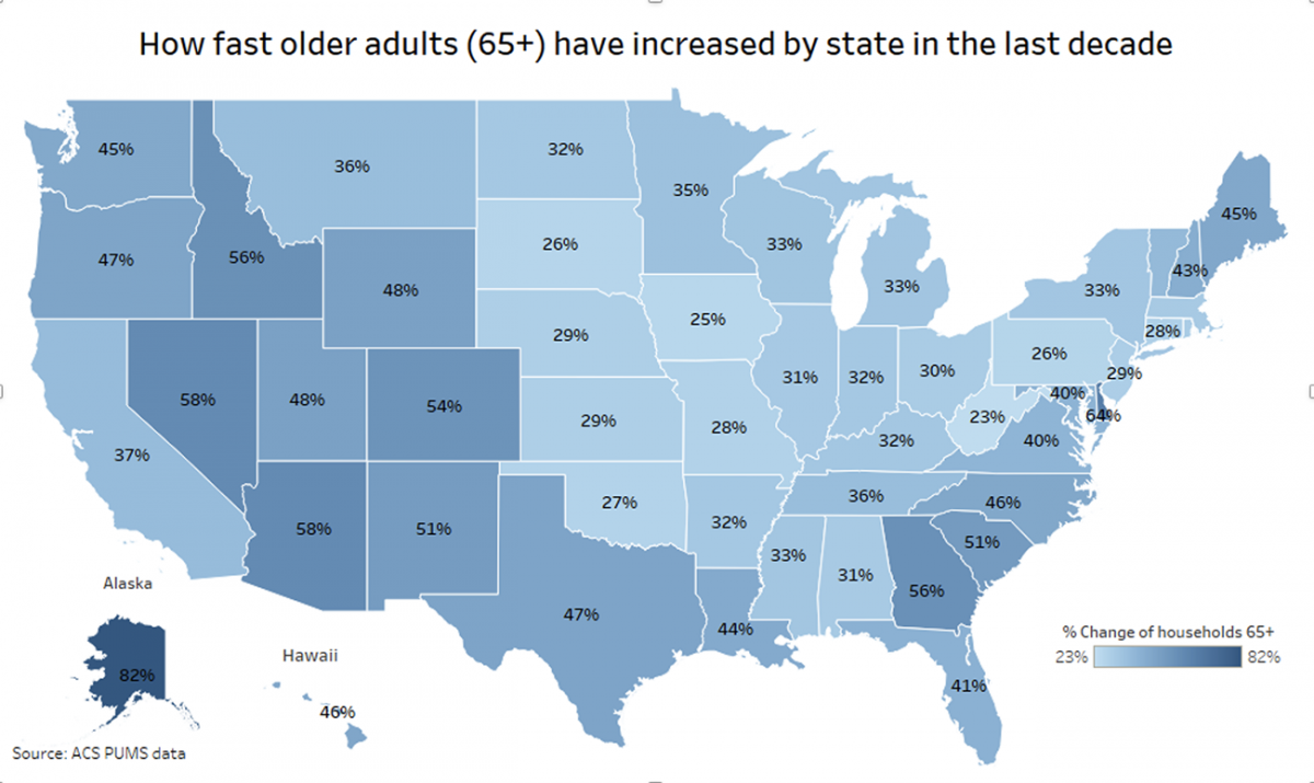 US-Karte: Wie schnell die Bevölkerung älterer Erwachsener in den letzten zehn Jahren nach Bundesstaaten gestiegen ist