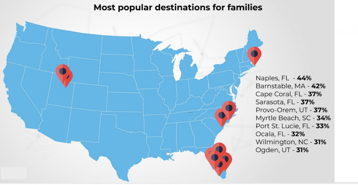 U.S. Map: Most Popular Destinations for Families