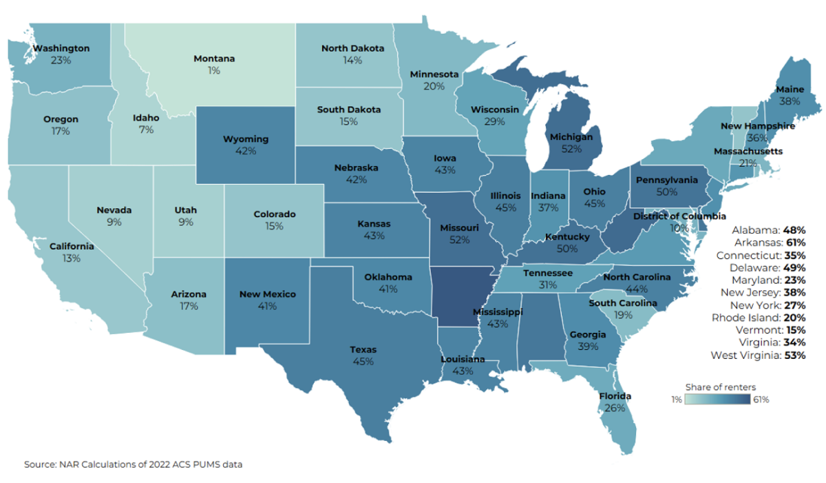 Chart on Asian home buyers