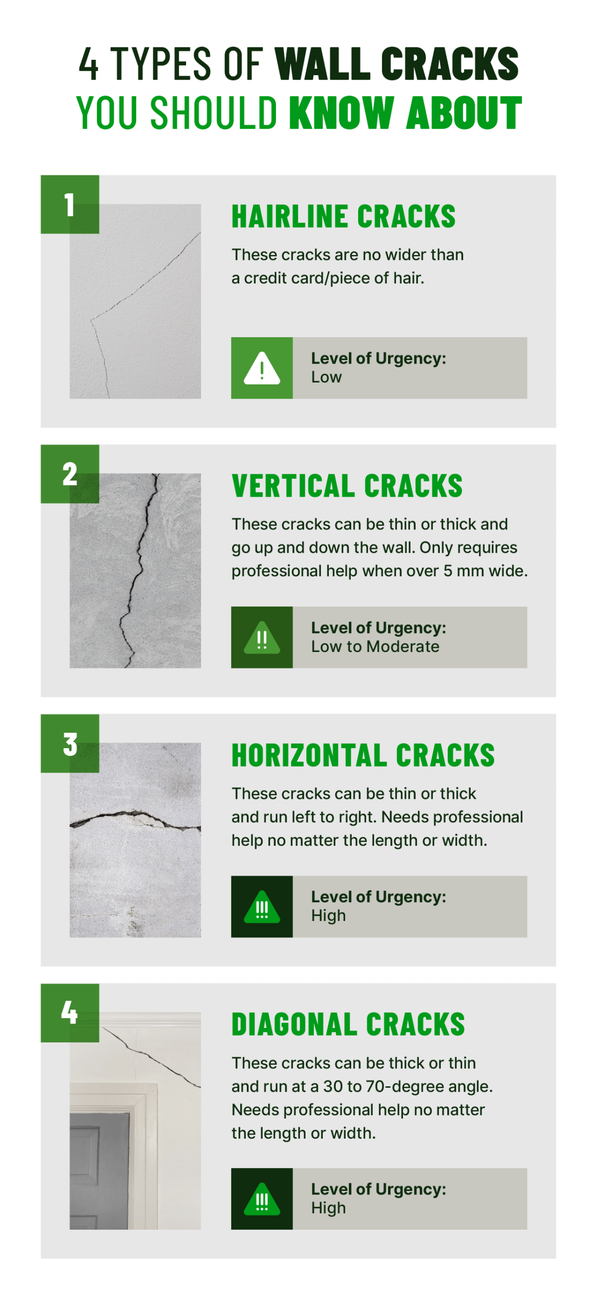 4 types of wall cracks you should know about