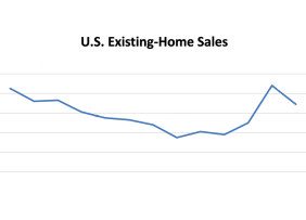 Line graph: U.S. Existing-Home Sales, March 2023 to March 2024