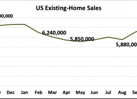U.S. Existing-Homes Sales, November 2021