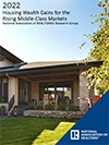 Cover of the Housing Wealth Gains for the Rising Middle-class Markets report